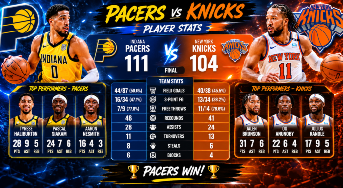Pacers vs Knicks Match Player Stats
